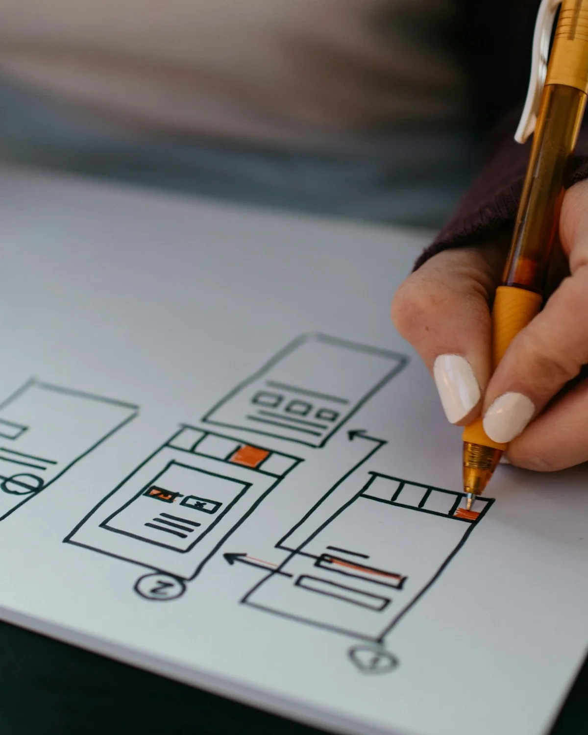 Estimation engineer