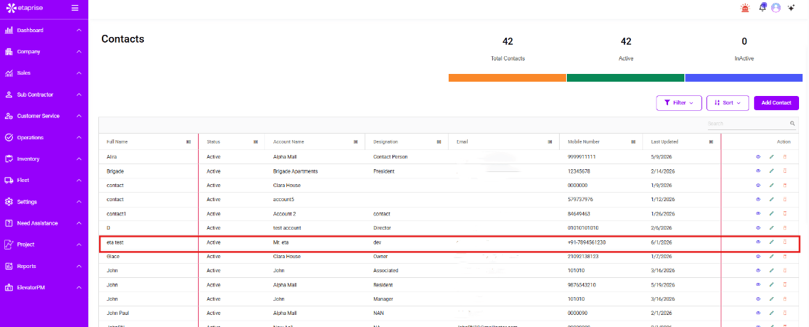 Synced contacts under Sales Contacts